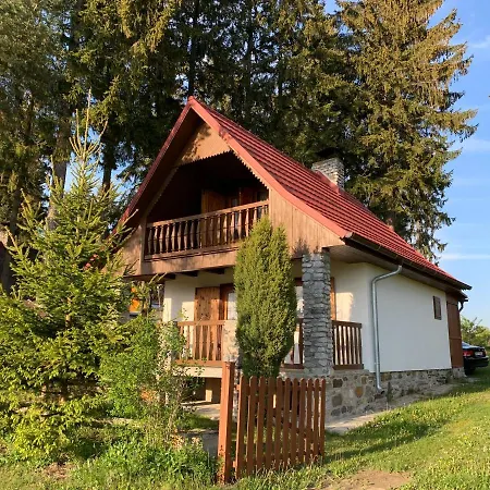 Willa House Ladislava